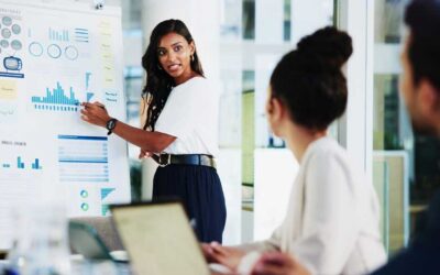 Marketing Trends That Matter in 2026